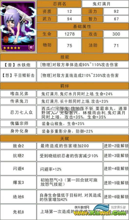忍者百分百紫卡鬼灯满月属性技能天及羁绊图文介绍