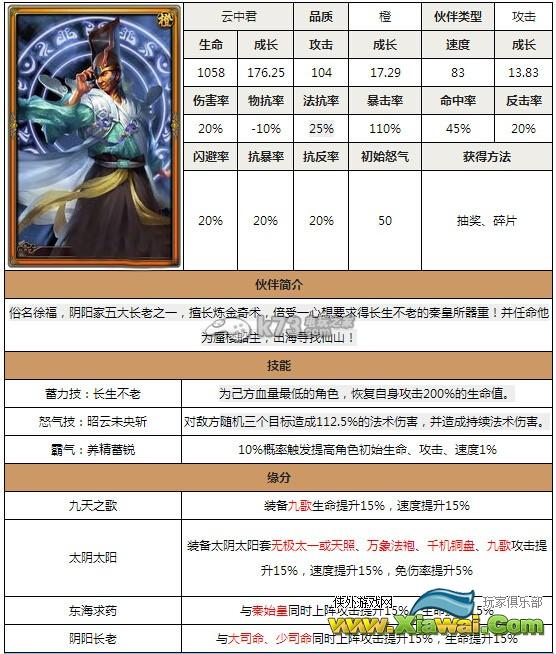 秦时明月2手游云中君技能属性缘分介绍及获得方法