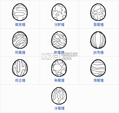 怪物猎人物语蛋种图鉴