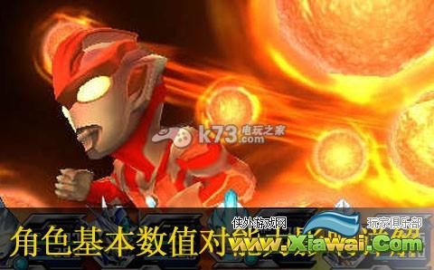 失落英雄2角色基本数值对能力影响详解