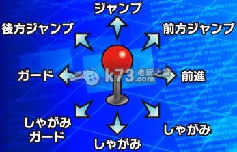 电击文库格斗巅峰出招连招操作攻略