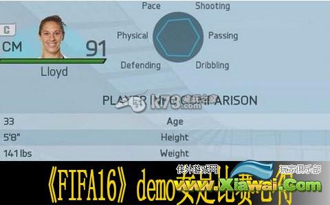 FIFA16 demo女足比赛心得