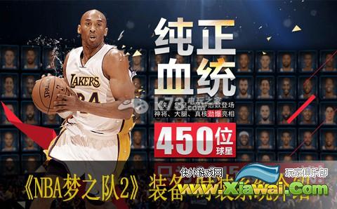 NBA梦之队2装备系统介绍 时装有哪些