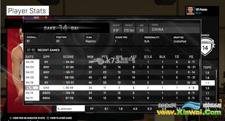 NBA2K15 SF名人堂难度打法心得