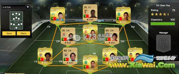 FIFA15 d1阵容推荐