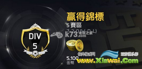 FIFA15单人经理模式心得