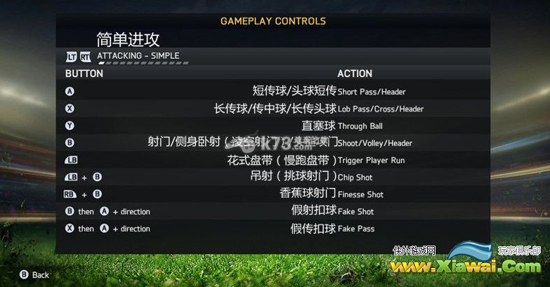 FIFA15控制指令表一览