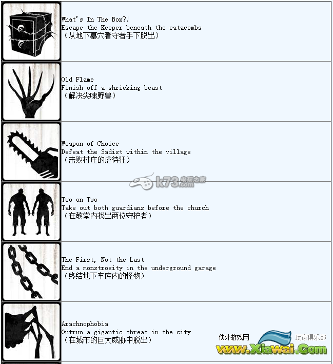 心魔中文奖杯列表一览