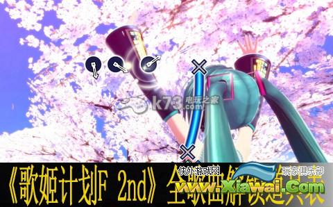 初音未来歌姬计划F 2nd全歌曲解锁道具一览