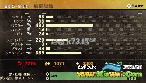 噬神者2极限输出、纯大剑流攻略