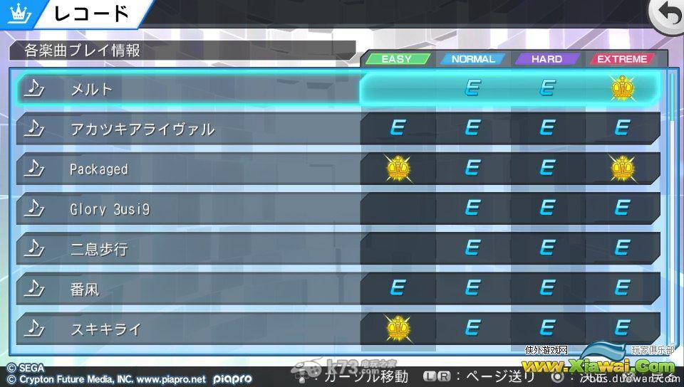 初音未来歌姬计划F2 EX歌曲攻略