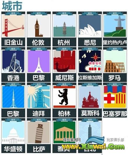 疯狂猜图全城市答案图鉴
