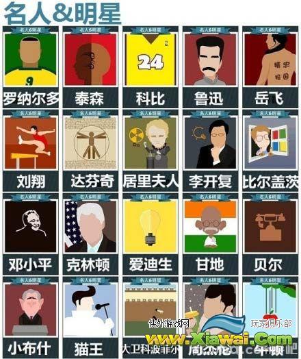 疯狂猜图全名人明星答案图鉴