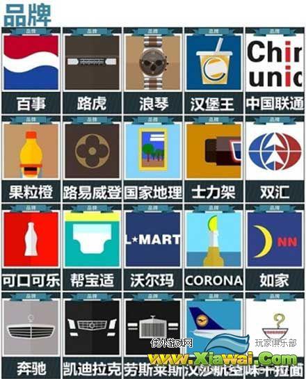 疯狂猜图全品牌答案图鉴