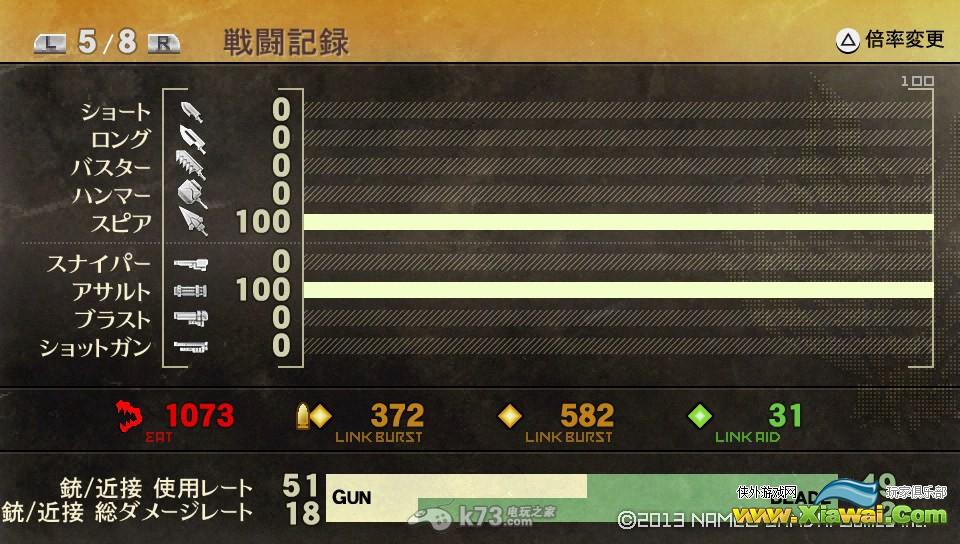 噬神者2百战心得