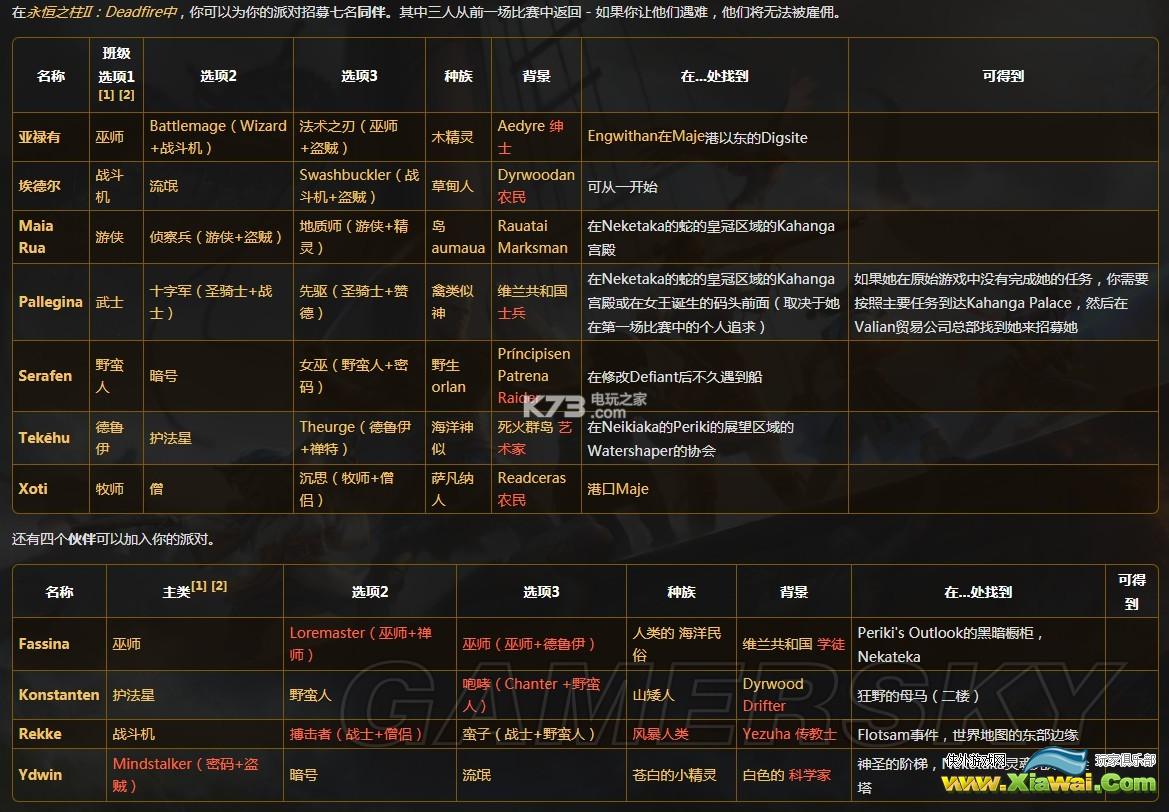 永恒之柱2全队友招募攻略