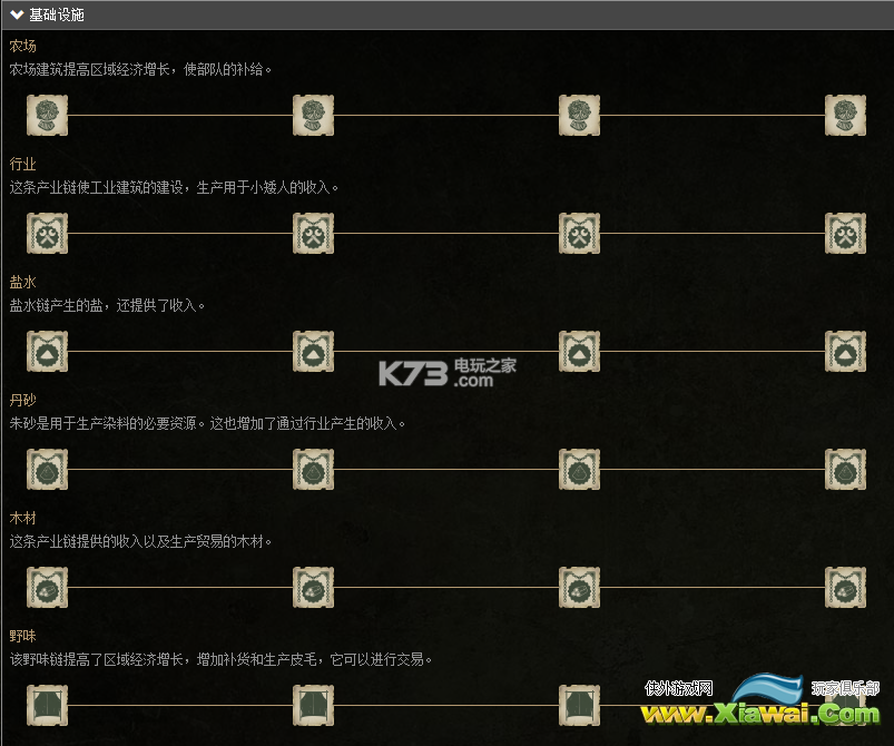 战锤全面战争矮人全兵种&建筑一览