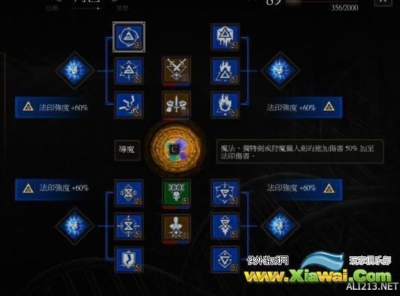 《巫师3：狂猎》新手向套装加点图文指南