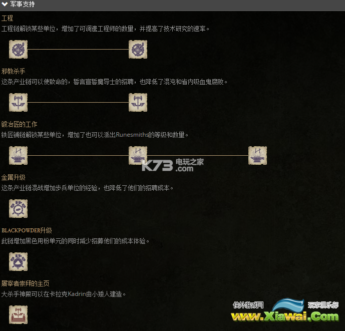 战锤全面战争矮人全兵种&建筑一览