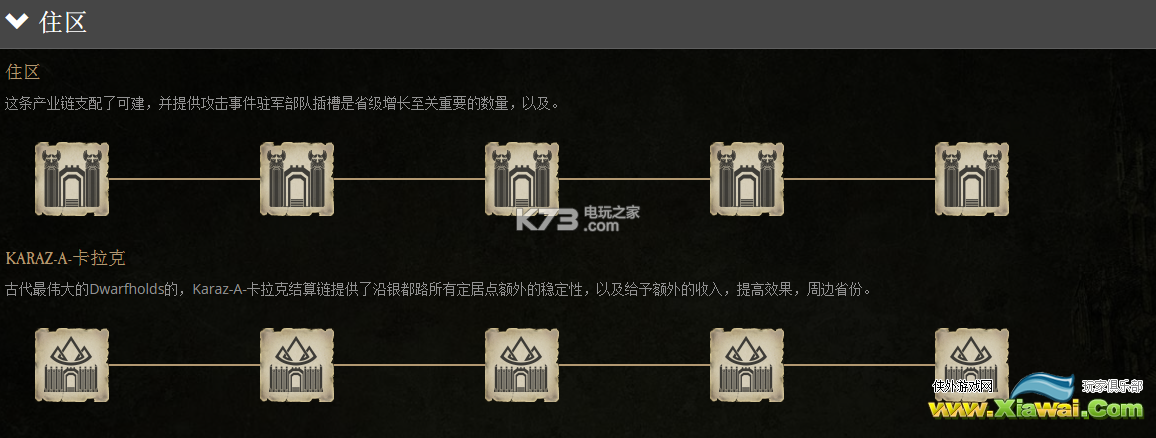 战锤全面战争矮人全兵种&建筑一览