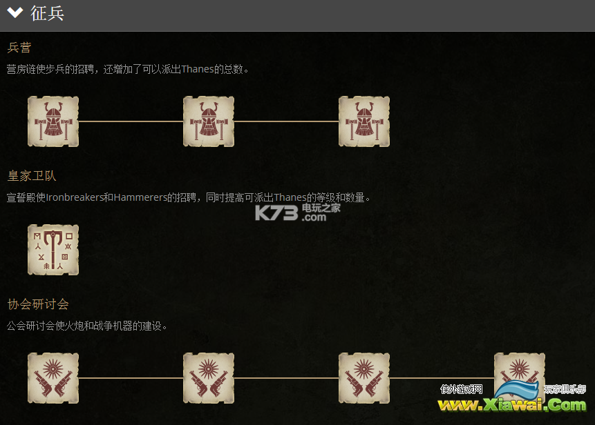 战锤全面战争矮人全兵种&建筑一览