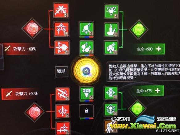 《巫师3：狂猎》血与酒坦克流build图文推荐