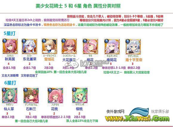 美少女花骑士进阶攻略