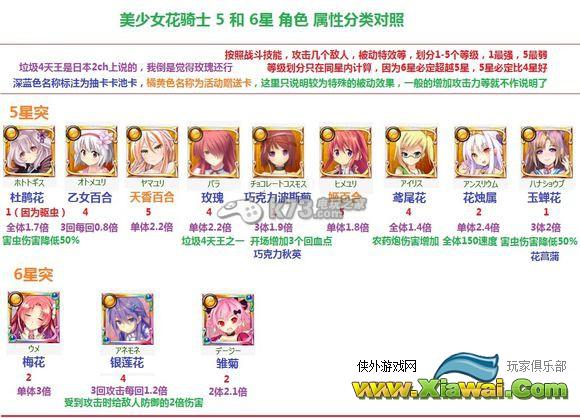 美少女花骑士进阶攻略