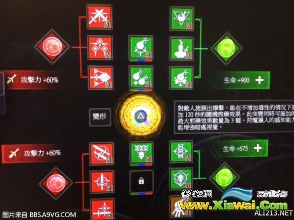 《巫师3：狂猎》血与酒DLC大血牛流配装指南
