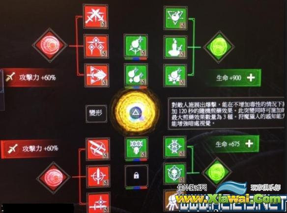 《巫师3：狂猎》血与酒血牛流装备及加点心得分享