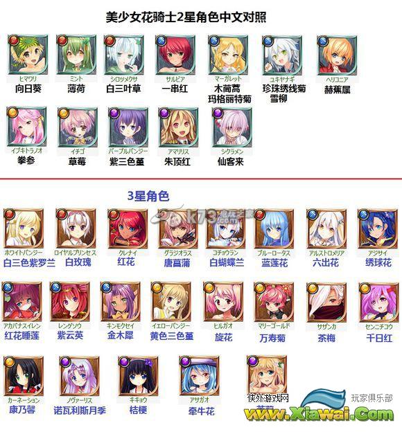 美少女花骑士进阶攻略
