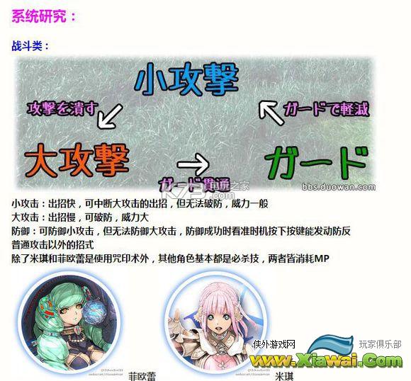 星之海洋5攻击系统分析