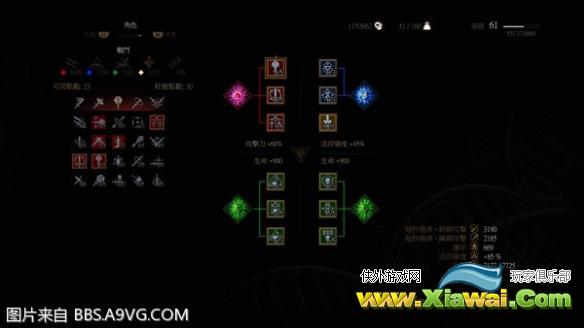 《巫师3：狂猎》猫学派加炼金加点方案推荐