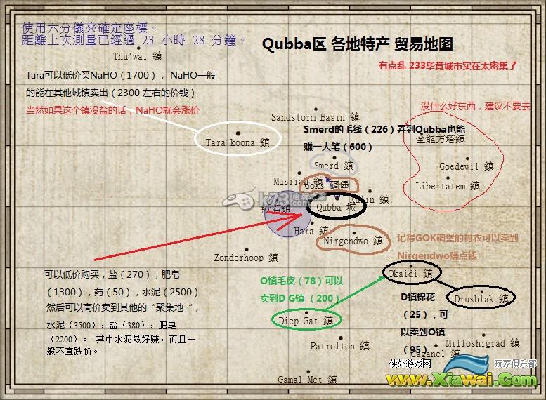 末日商旅2qubba区内贸易路线推荐