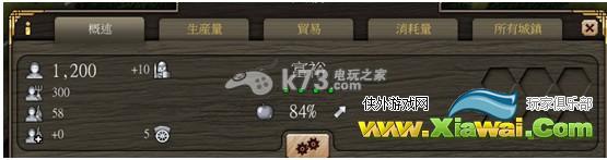 伟大时代中世纪城市建筑作用 如何赚钱