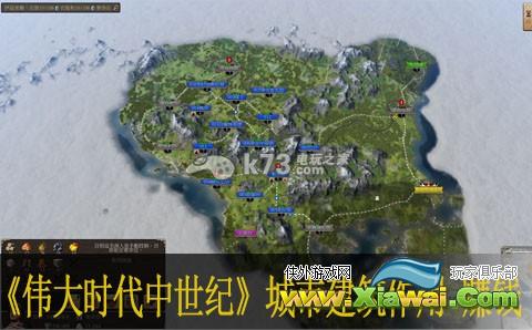 伟大时代中世纪城市建筑作用 如何赚钱