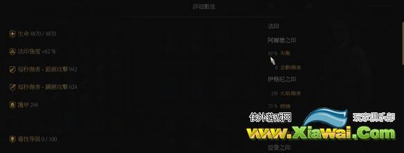 《巫师3：狂猎》秒杀及失衡技巧解析攻略