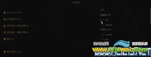 《巫师3：狂猎》失衡触发及秒杀技巧分享攻略