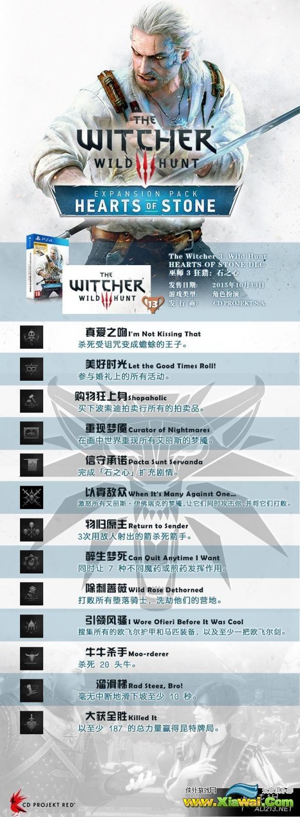 《巫师3：狂猎》DLC石之心全成就奖杯图览介绍