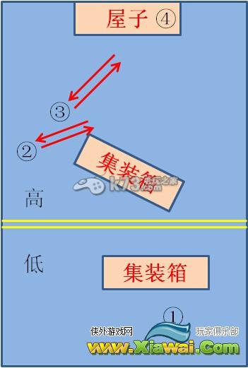 生化危机启示录2第三章全奖章获得方法