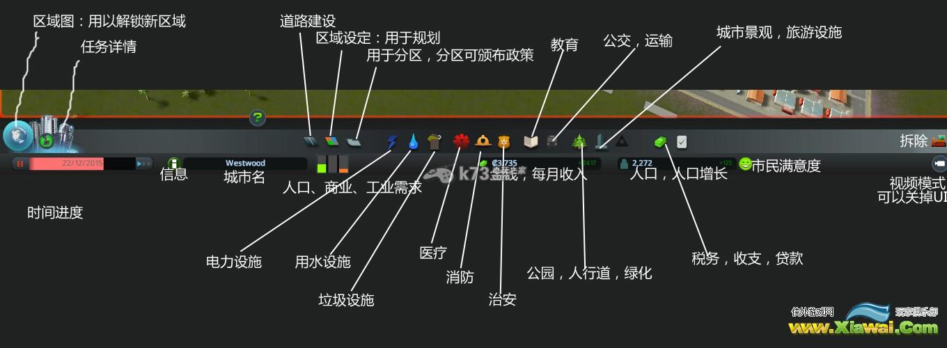 城市天际线ui图解