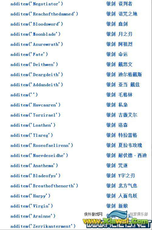 《巫师3：狂猎》控制台钢剑银剑名称