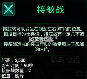 哥特舰队阿玛达舰船命令一览