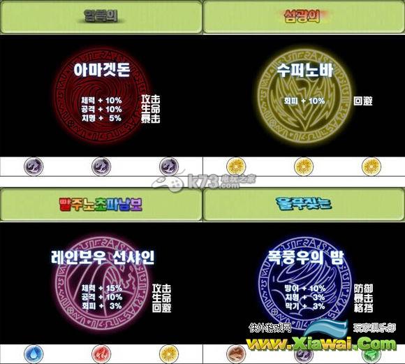 神龙部落2队伍及副本属性共鸣使用建议