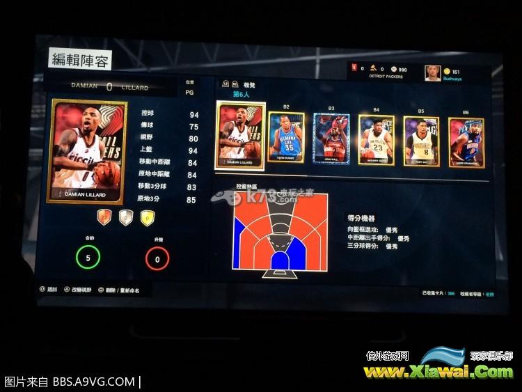 NBA2K15MT模式季后赛通关心得