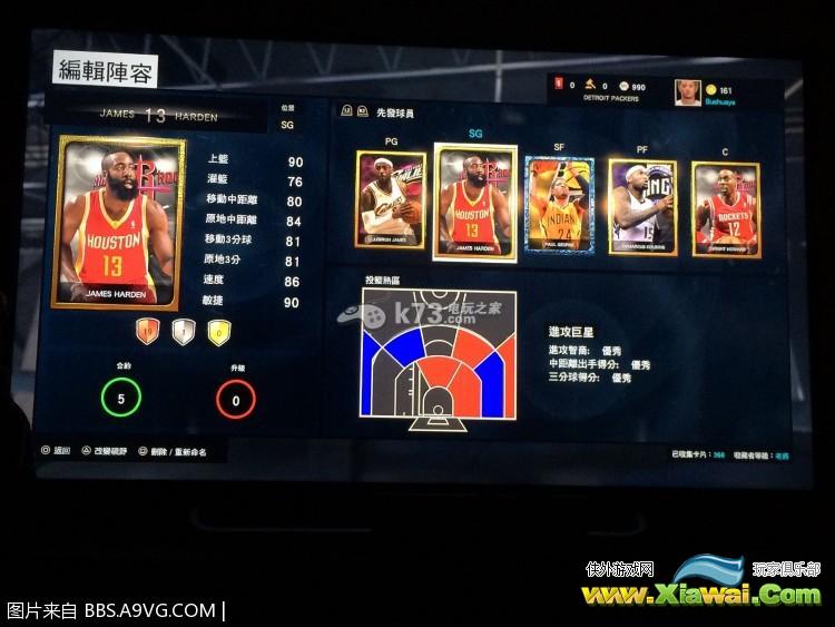 NBA2K15MT模式季后赛通关心得