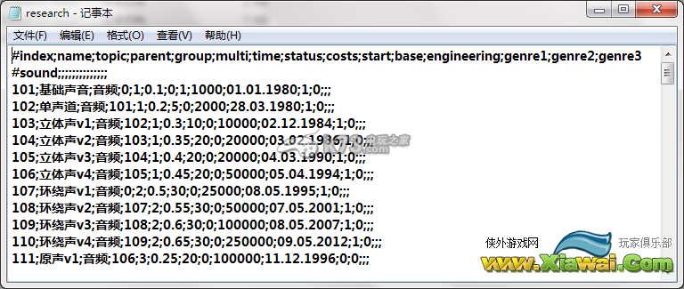 游戏开发者研究训练金钱修改方法