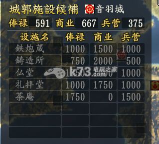 信长之野望14创造威力加强版成果设施解析