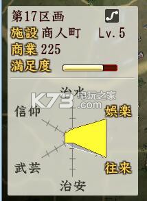 信长之野望创造战国立志传种田收益解析