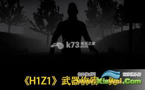 H1Z1全武器伤害一览